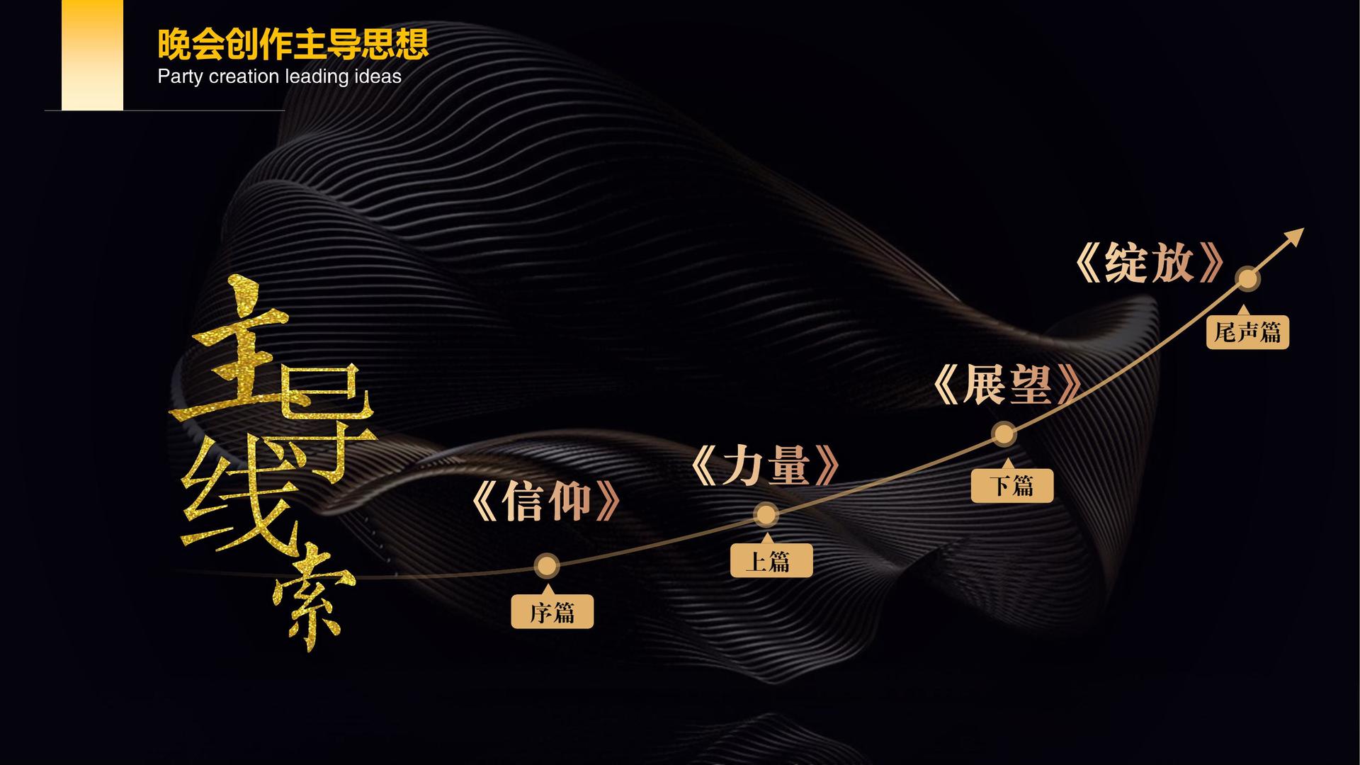 盛世安和文化文化发布年度文化趋势研究报告